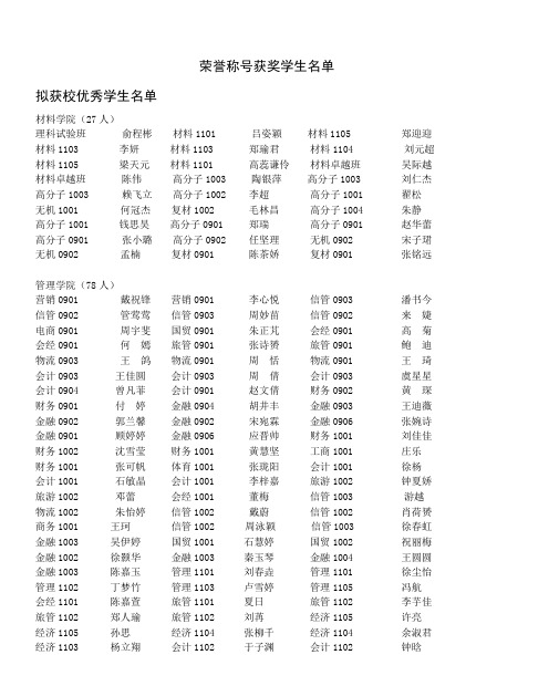 荣誉称号获奖学生名单 - 欢迎访问东华大学