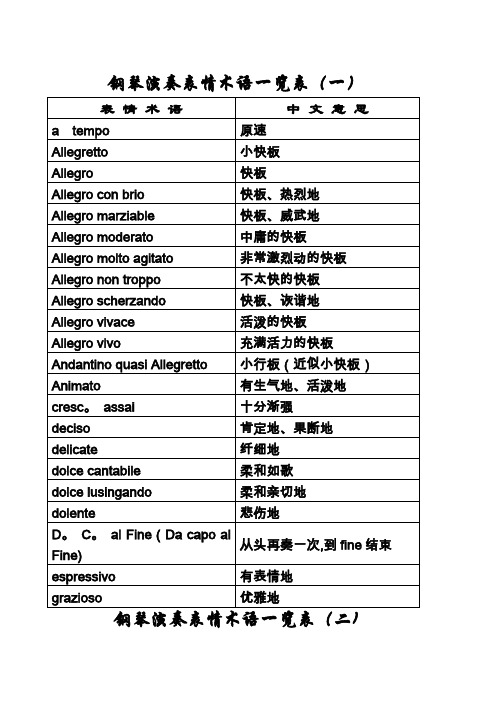 钢琴演奏表情术语一览表