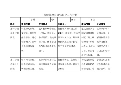 校级管理员研修指导工作计划