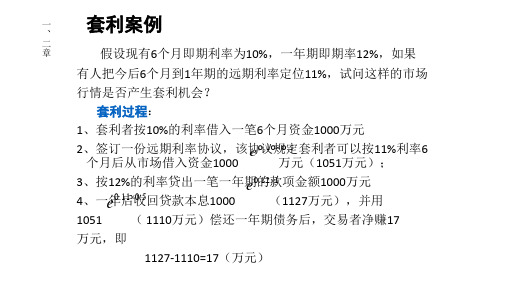 金融衍生工具计算题 