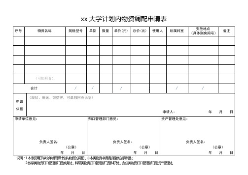 xx大学计划内物资调配申请表