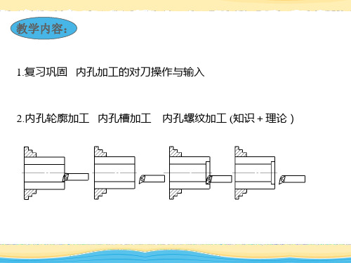 第七课  数车内孔、内腔和套类零件加工(理论讲解)