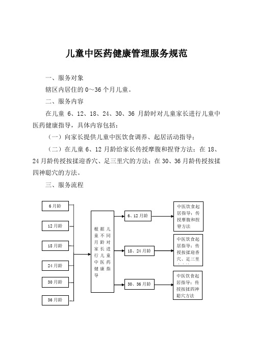 儿童中医药健康管理服务规范