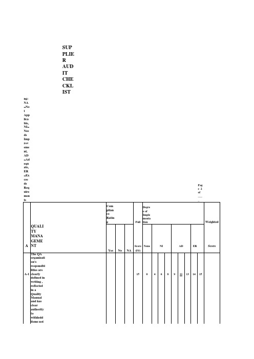 供应商考察评估表(中英文版本)