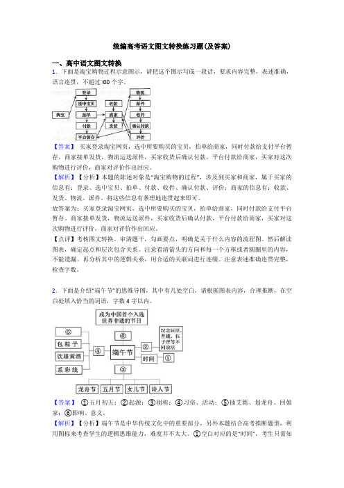 统编高考语文图文转换练习题(及答案)