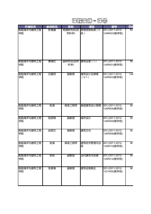 上海交大08级级别本科生课表