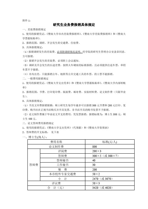 研究生业务费报销具体规定