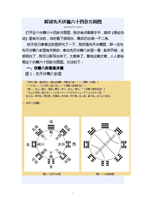 解读先天伏羲六十四卦方圆图20150331