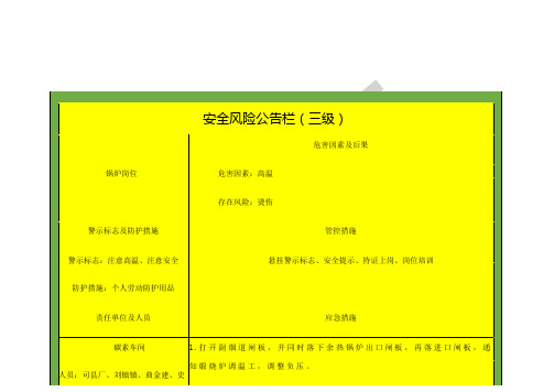 安全风险警示牌