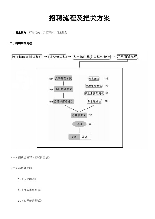 招聘流程及把关方案