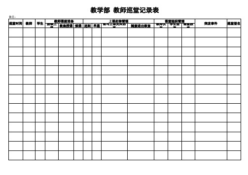 课堂教学巡堂记录表