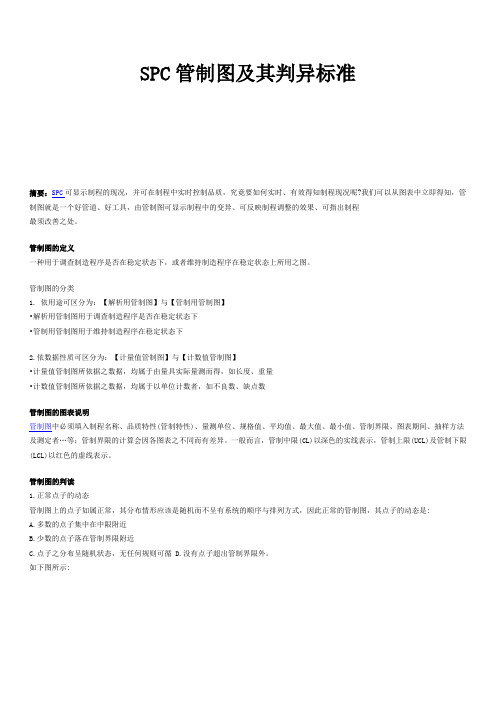 SPC管制图及其判异标准