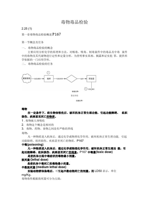 《毒物毒品检验》章节复习资料(大学期末复习资料).docx