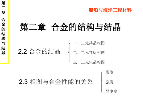 合金的结构与结晶-2