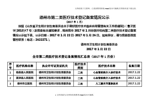 德州第二类医疗技术登记备案情况公示