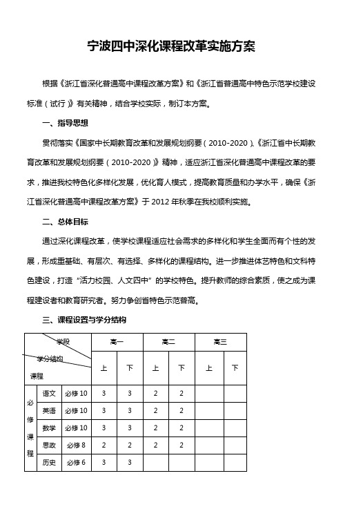 宁波四中深化课程改革实施方案