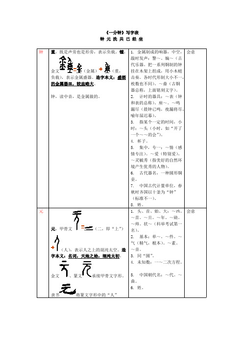 部编版小学语文一年级下册《一分钟》写字表.pdf