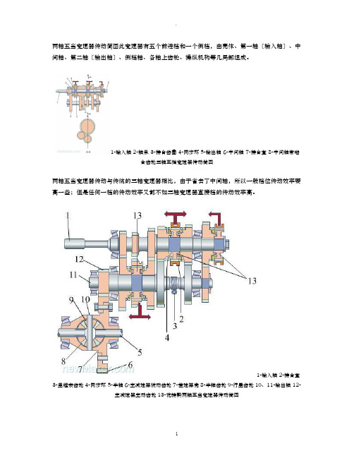 变速器和同步器图解