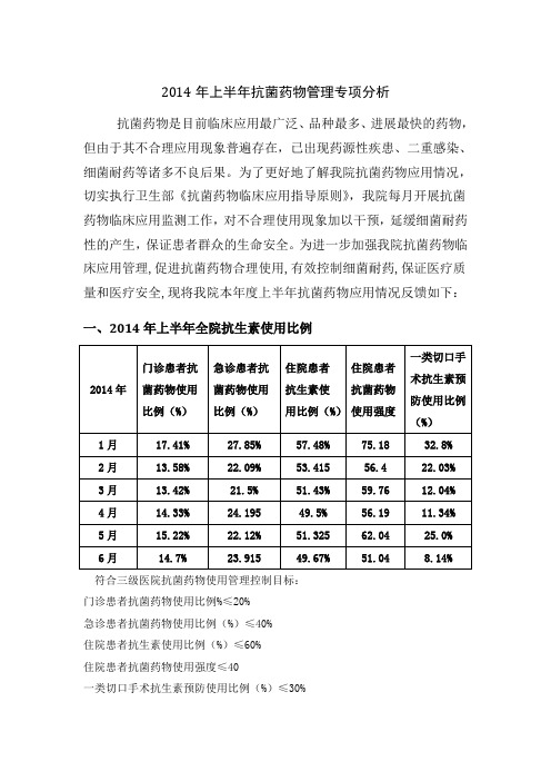 2014上半年抗菌药物专项分析