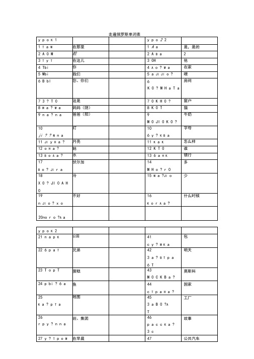 走遍俄罗斯单词表