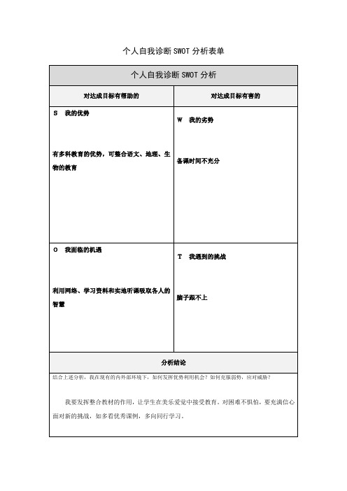 第一步骤所需个人自我诊断SWOT分析表(廖平女)