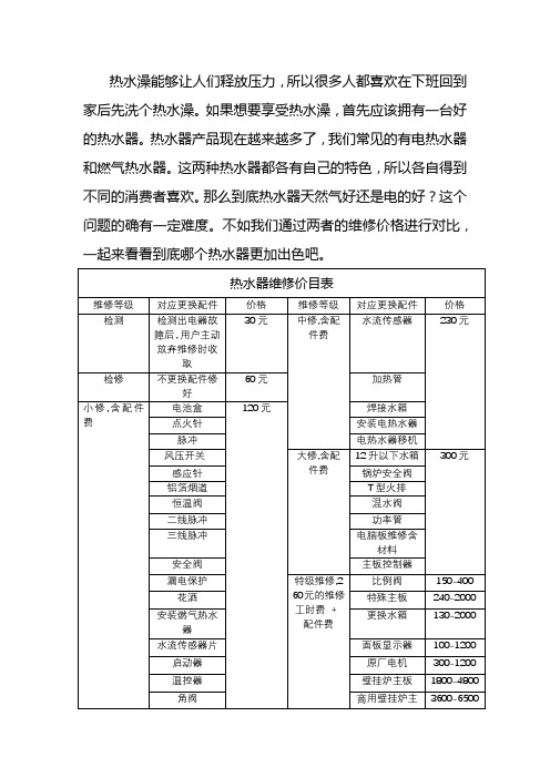 热水器维修价目表