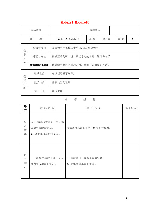 青海省海西蒙古族藏族自治州实验小学四年级英语上册Module1_Module10第1课时教案外研版三