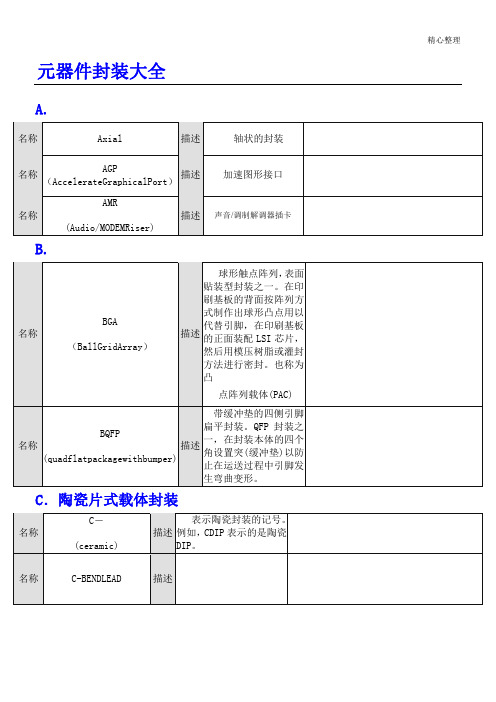 元器件封装大全