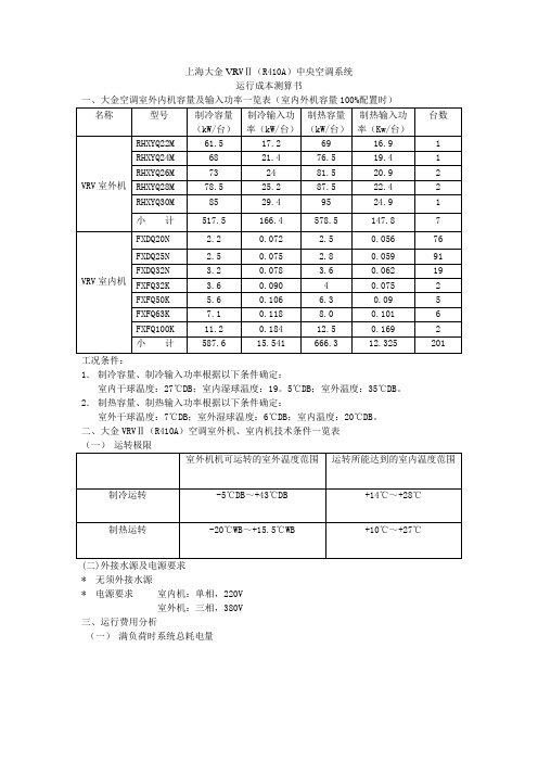 上海大金VRV