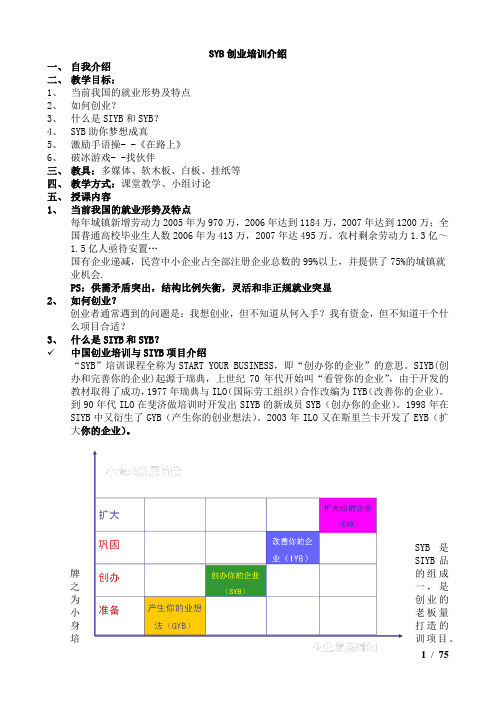 SYB创业培训教案全套