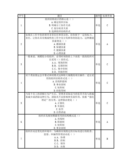 2013年秋上海开放大学《管理学概论》网上计分作业2