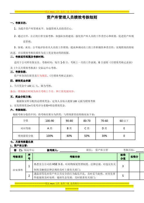 资产库管理人员绩效考核细则