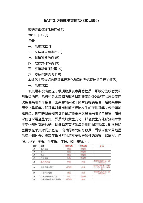 EAST2.0数据采集标准化接口规范