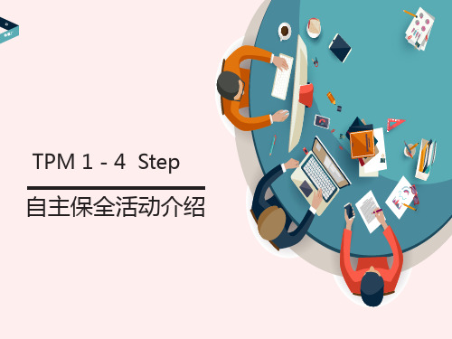 TPM自主保全 Step 1-4阶段活动介绍