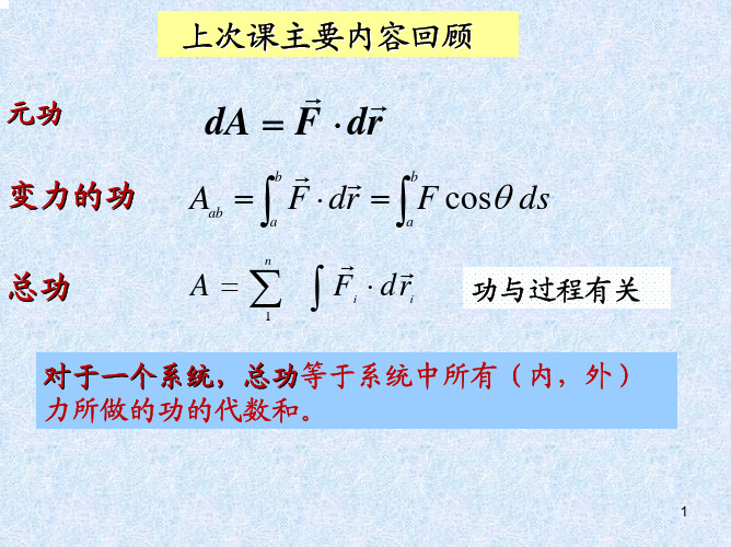 7 第5章角动量及角动量守恒定律