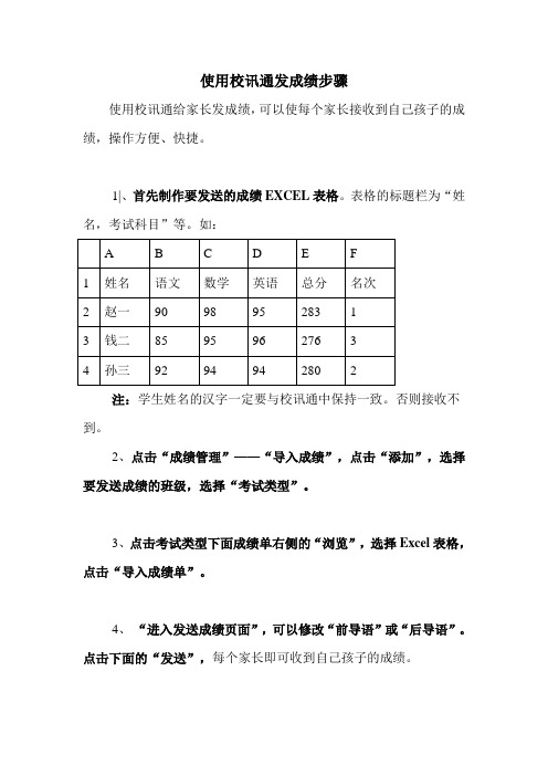 河南使用校讯通发成绩步骤