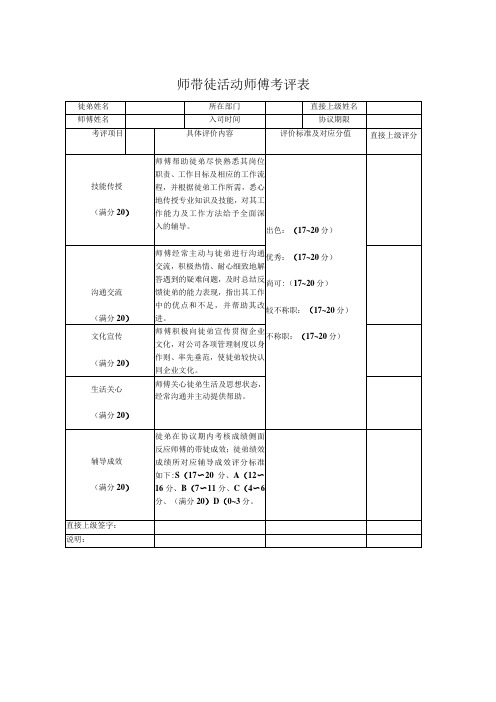 师带徒活动师傅考评表