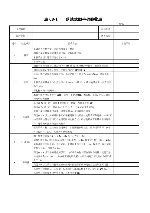 脚手架资料表