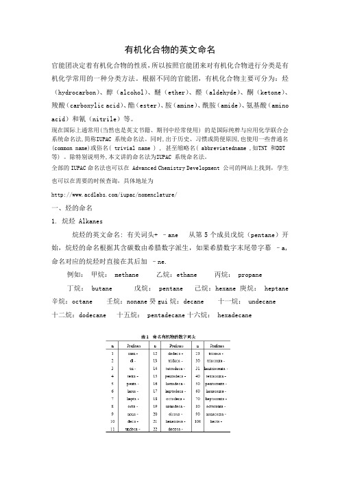 有机化合物英文命名法则