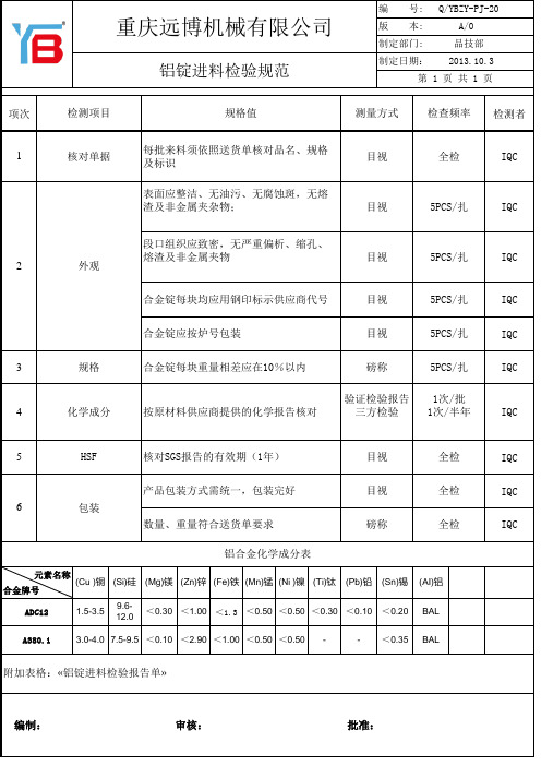 铝锭进料检验规范