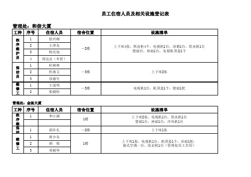 公司各管理处住宿统计