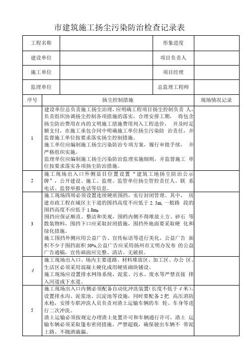 市建筑施工扬尘污染防治检查记录表