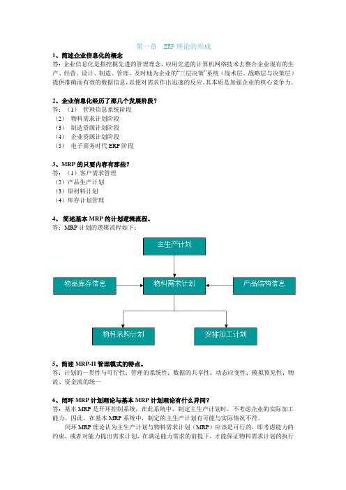 erp详细问答讲解