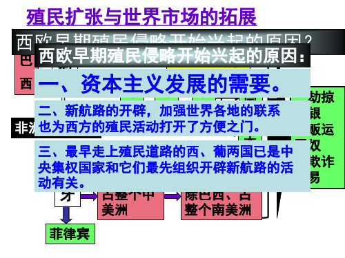 高中历史必修一第六课.ppt