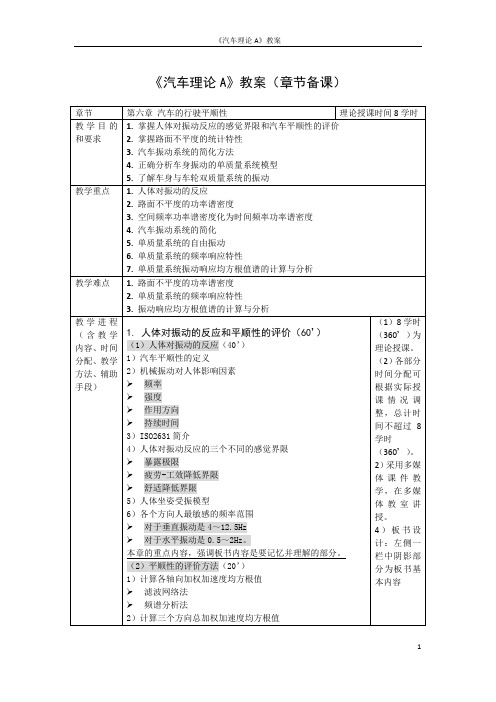 《汽车理论》教案6-汽车平顺性