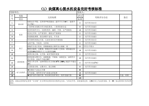 洗煤厂设备完好考核标准