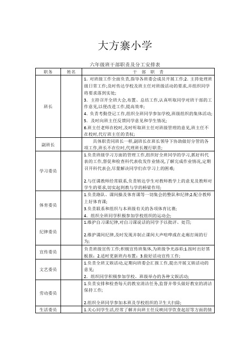 小学班干部职责及分工安排表