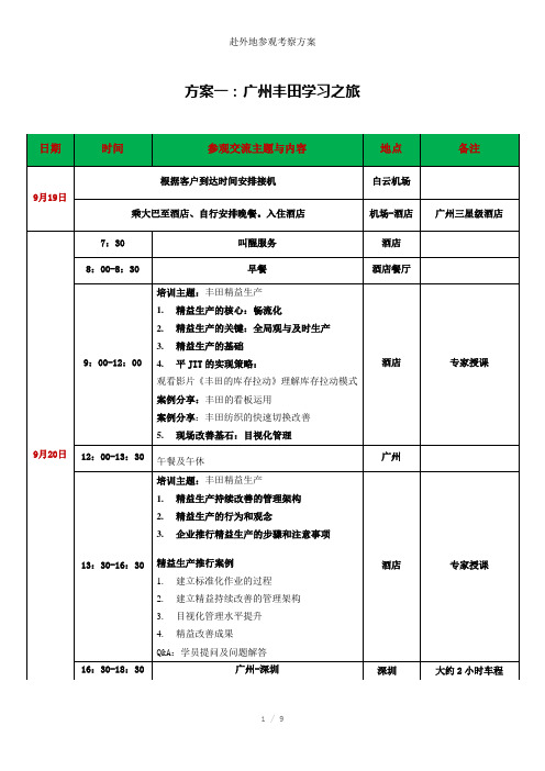 赴外地参观考察方案