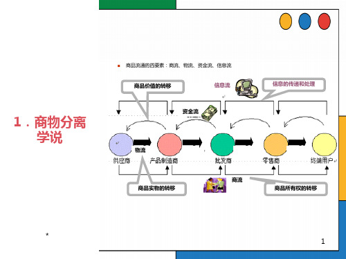 现代物流与传统物流的区别与联系