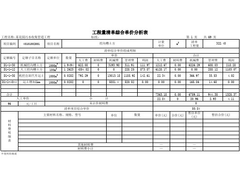 管道挖土方清单综合单价分析表